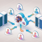 Digital Empathy Meets Automation: Designing Scalable Systems That Still Feel Human